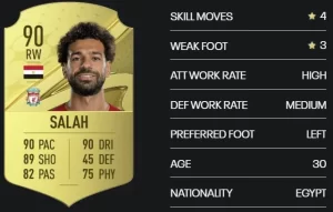Mohammed Salah FIFA Ratings jpg
